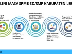 Jadwal Pendaftaran dan Seleksi SPMB Lebak Jenjang SD dan SMP 2026-2027