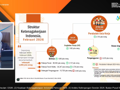 Kata BPS Pengangguran Berkurang, 1,9 Juta Lapangan Kerja Baru Tercipta sepanjang Februari 2025-Februari 2026