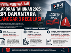 Belum Publikasikan Laporan Tahunan 2025, BPI Danantara Langgar 3 Regulasi