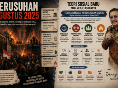 Kerusuhan Agustus 2025 dan Teori Sosial Baru yang Menjelaskannya