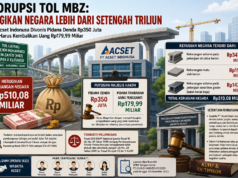 Korupsi Tol MBZ: Rugikan Negara Lebih dari Setengah Triliun, PT Acset Indonusa Divonis Pidana Denda Rp350 Juta dan Kembalikan Uang Rp179,99 Miliar