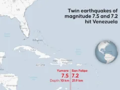 Respons Gempa Besar di Venezuela, AS dan Sejumlah Negara Kirim Tim Penyelamat serta Bantuan