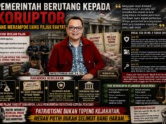 Pemerintah Berutang kepada Koruptor yang Merampok Uang Pajak Rakyat