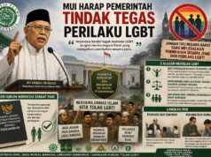 MUI Harap Pemerintah Tindak Tegas Perilaku LGBT