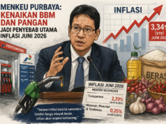 Menkeu Purbaya: Kenaikan BBM dan Pangan Jadi Penyebab Utama Inflasi Juni 2026